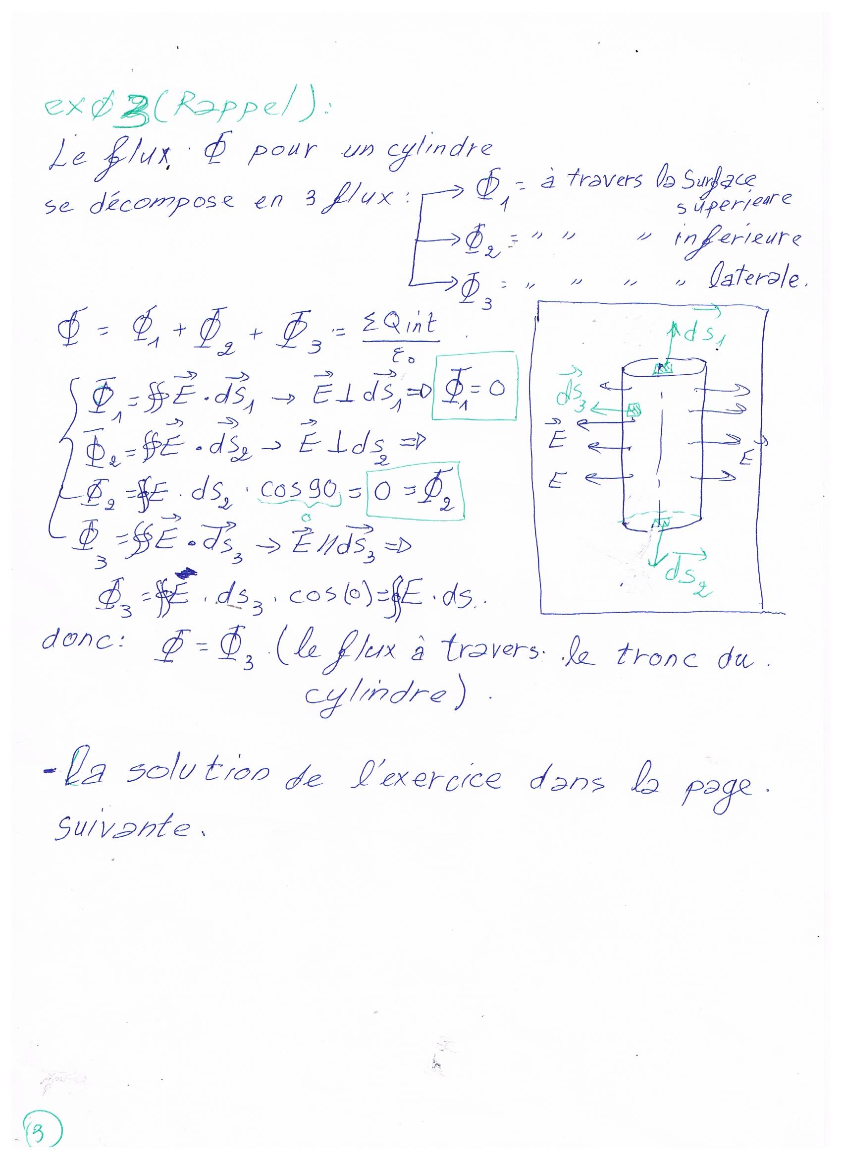 solution td2 p2 2023 | AMEGHCHOUCHE Merzaka