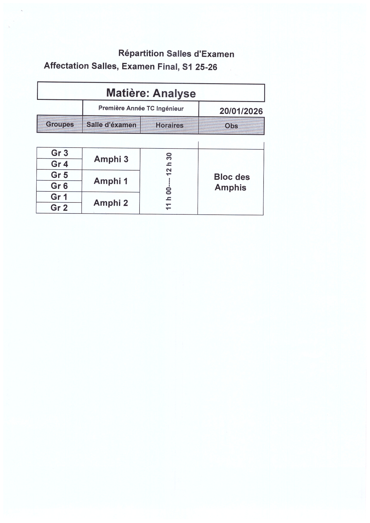 repartion_des_etudiants_tc-ing_par_salles_dexamen_analyse1