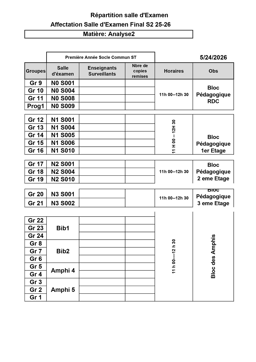 repartition_des_etudiants_1a_sc-st_par_salle_ex.f_analyse2